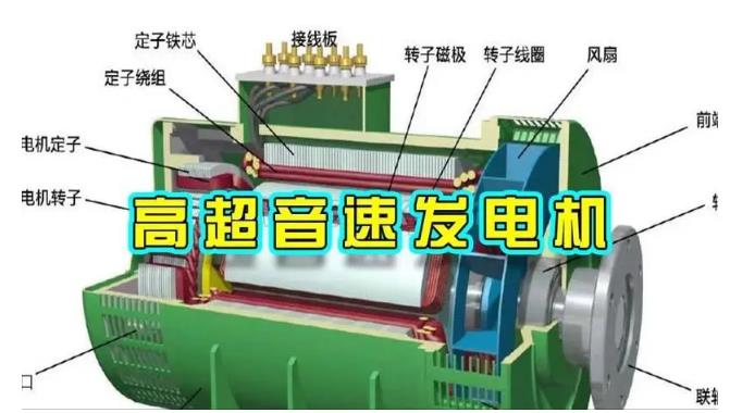 临夏颠覆你对发电方式的认知！中国革命性发电机公开揭秘 